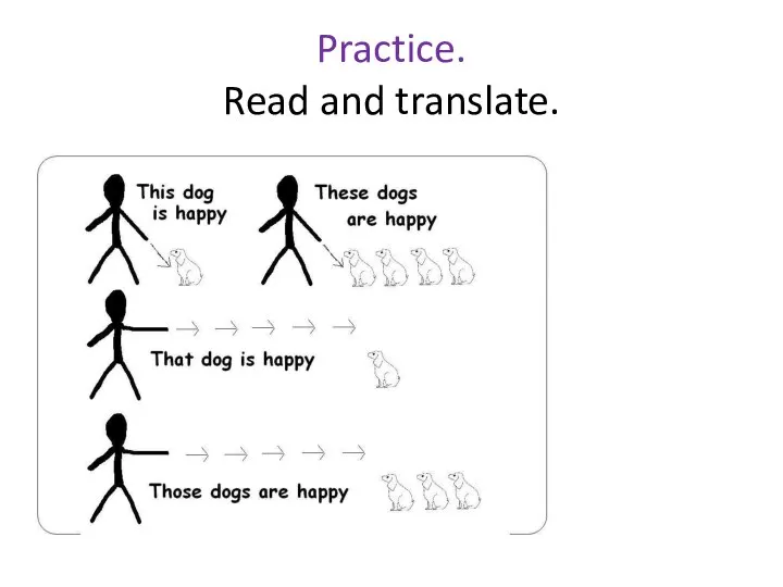 Practice. Read and translate.