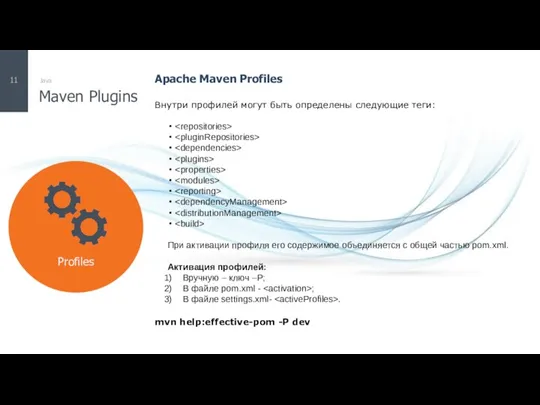 Maven Plugins Java 11 Apache Maven Profiles Внутри профилей могут быть определены