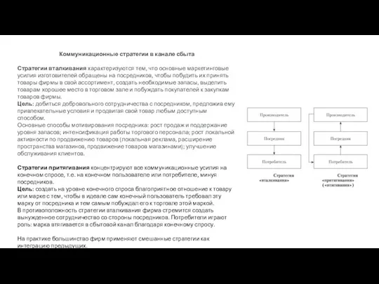 Коммуникационные стратегии в канале сбыта Стратегии вталкивания характеризуются тем, что основные маркетинговые