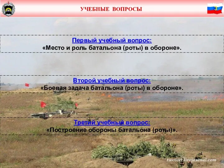 УЧЕБНЫЕ ВОПРОСЫ Первый учебный вопрос: «Место и роль батальона (роты) в обороне».