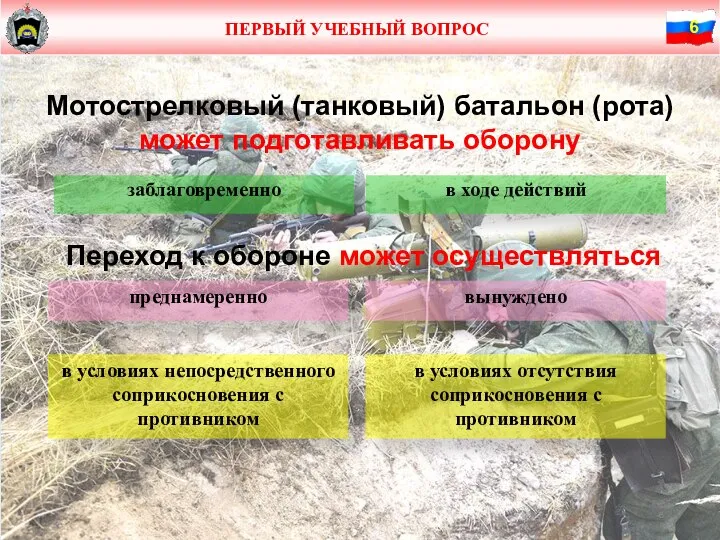 ПЕРВЫЙ УЧЕБНЫЙ ВОПРОС Мотострелковый (танковый) батальон (рота) может подготавливать оборону заблаговременно в