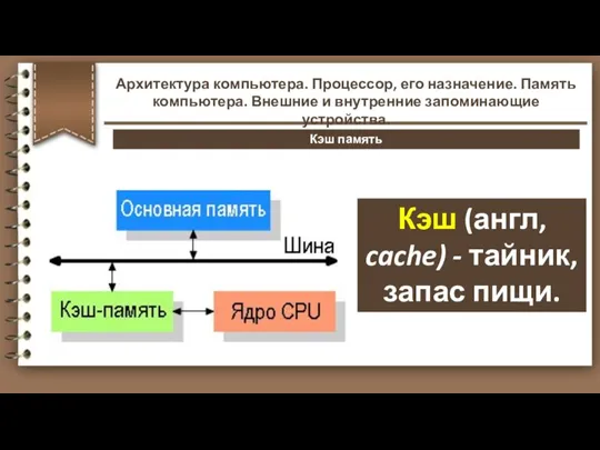 Кэш (англ, cache) - тайник, запас пищи. Кэш память Архитектура компьютера. Процессор,