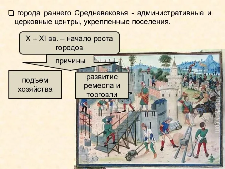 города раннего Средневековья - административные и церковные центры, укрепленные поселения. X –