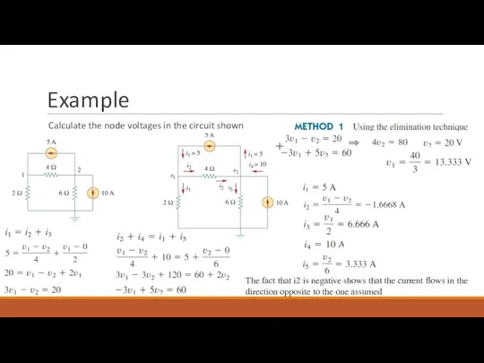 Example Calculate the node voltages in the circuit shown The fact that