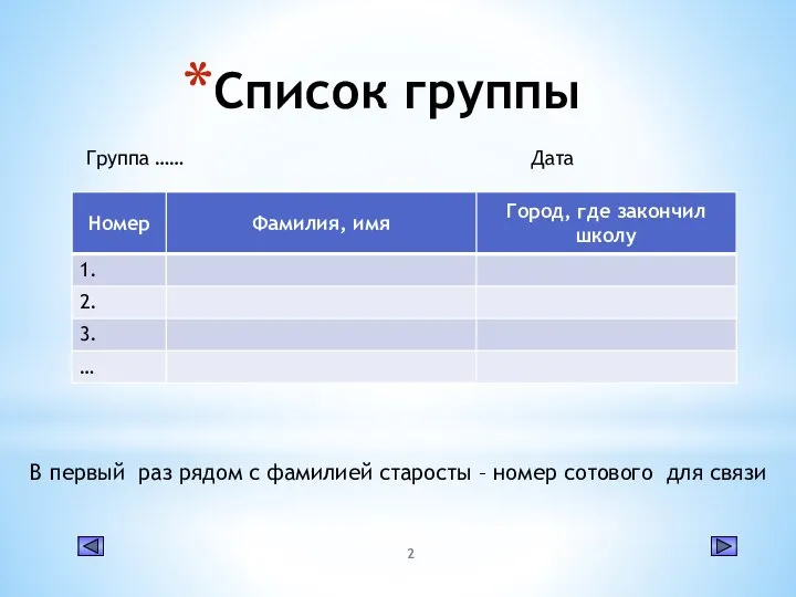 Список группы Группа …… Дата В первый раз рядом с фамилией старосты