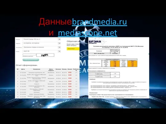 Данныеbrandmedia.ru и mediascope.net