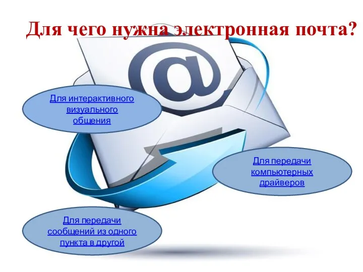 Для чего нужна электронная почта? Для интерактивного визуального общения Для передачи компьютерных