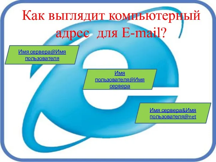 Как выглядит компьютерный адрес для E-mail? Имя сервера@Имя пользователя Имя пользователя@Имя сервера Имя сервера&Имя пользователя@net