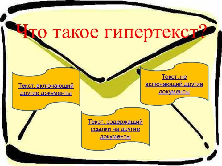 Что такое гипертекст? Текст, включающий другие документы Текст, не включающий другие документы