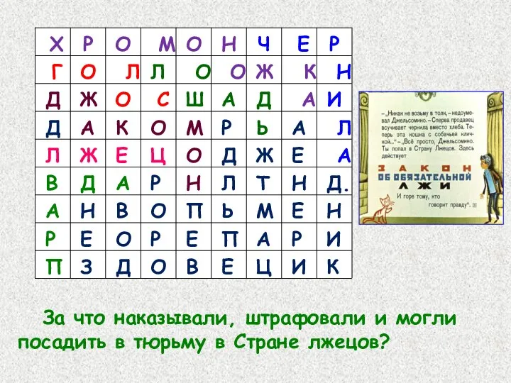 За что наказывали, штрафовали и могли посадить в тюрьму в Стране лжецов?