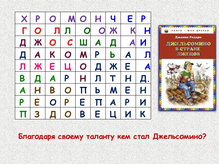 Благодаря своему таланту кем стал Джельсомино?