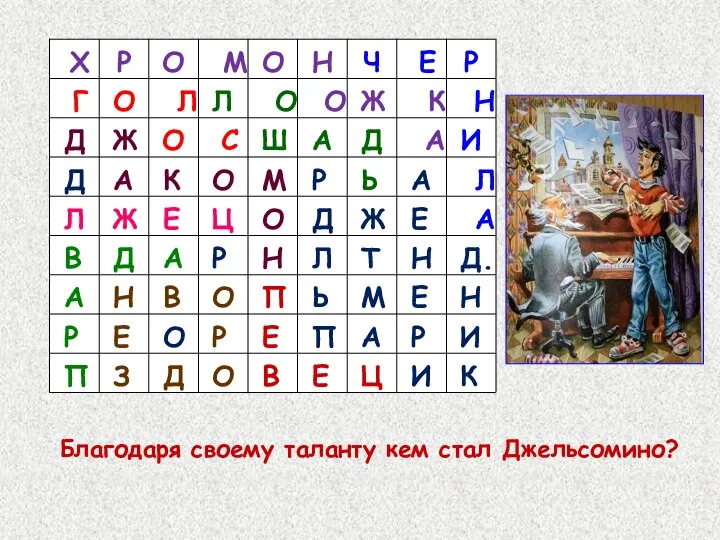 Благодаря своему таланту кем стал Джельсомино?