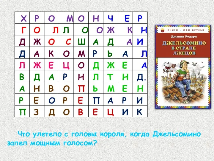 Что улетело с головы короля, когда Джельсомино запел мощным голосом?