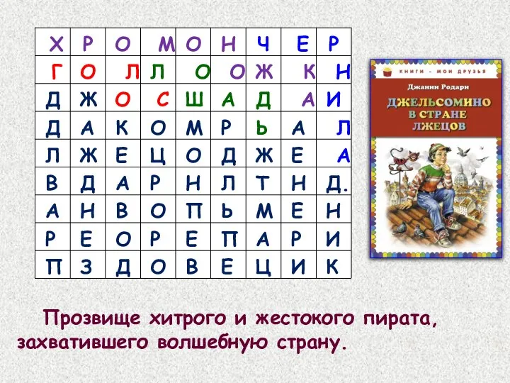 Прозвище хитрого и жестокого пирата, захватившего волшебную страну.