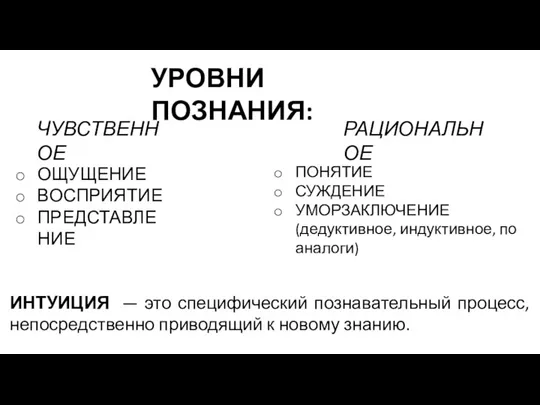 УРОВНИ ПОЗНАНИЯ: ЧУВСТВЕННОЕ РАЦИОНАЛЬНОЕ ОЩУЩЕНИЕ ВОСПРИЯТИЕ ПРЕДСТАВЛЕНИЕ ПОНЯТИЕ СУЖДЕНИЕ УМОРЗАКЛЮЧЕНИЕ (дедуктивное, индуктивное,