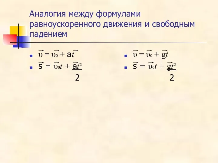 Аналогия между формулами равноускоренного движения и свободным падением υ = υ0 +