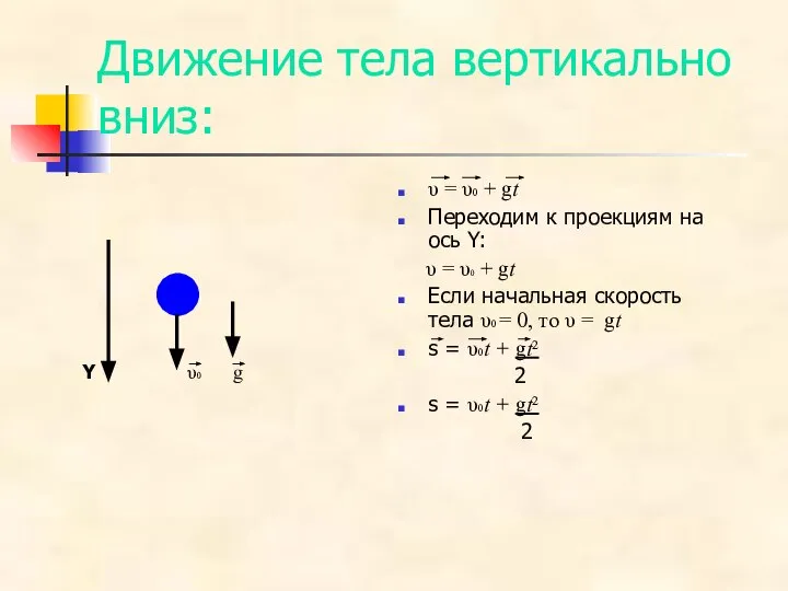 Движение тела вертикально вниз: Y υ0 g υ = υ0 + gt