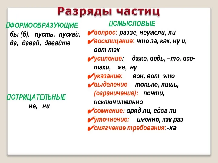 ФОРМООБРАЗУЮЩИЕ бы (б), пусть, пускай, да, давай, давайте вопрос: разве, неужели, ли