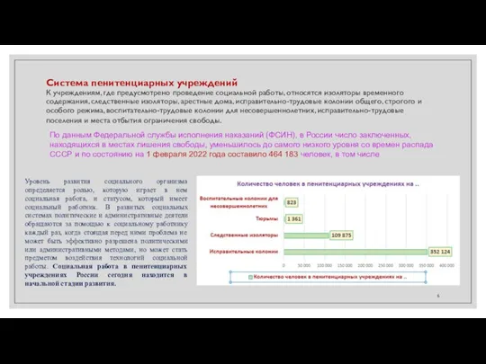 Система пенитенциарных учреждений К учреждениям, где предусмотрено проведение социальной работы, относятся изоляторы