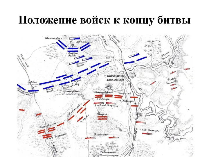 Положение войск к концу битвы