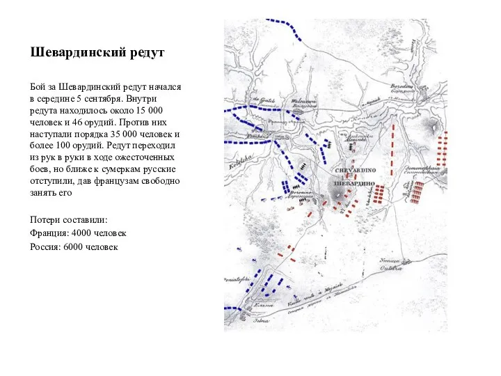 Шевардинский редут Бой за Шевардинский редут начался в середине 5 сентября. Внутри