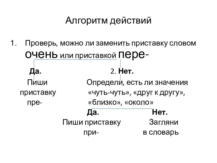 Алгоритм действий Проверь, можно ли заменить приставку словом очень или приставкой пере-