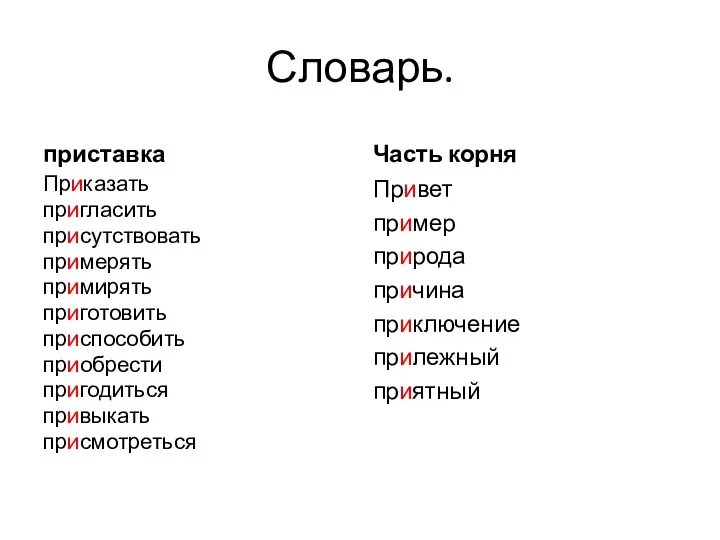 Словарь. приставка Приказать пригласить присутствовать примерять примирять приготовить приспособить приобрести пригодиться привыкать