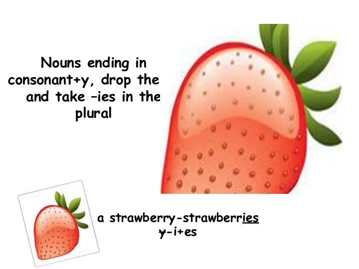 Nouns ending in consonant+y, drop the –y and take –ies in the plural a strawberry-strawberries y-i+es