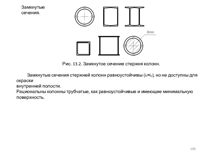 Замкнутые сечения. Рис. 13.2. Замкнутое сечение стержня колонн. Замкнутые сечения стержней колонн