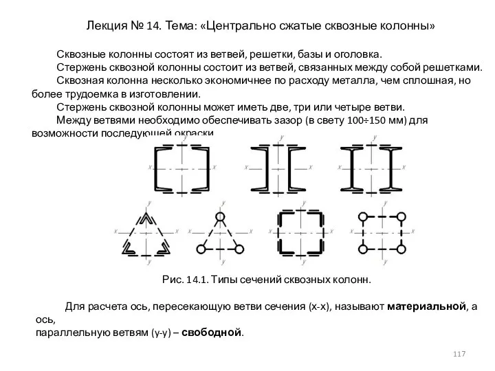 Лекция № 14. Тема: «Центрально сжатые сквозные колонны» Сквозные колонны состоят из