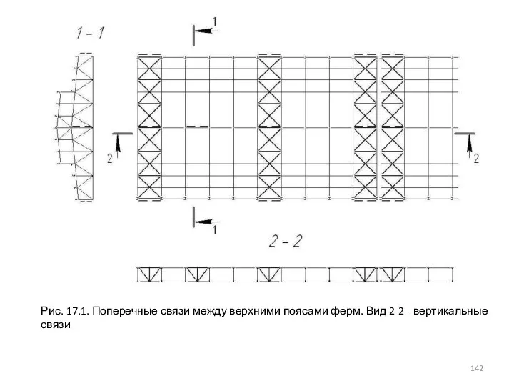 Рис. 17.1. Поперечные связи между верхними поясами ферм. Вид 2-2 - вертикальные связи
