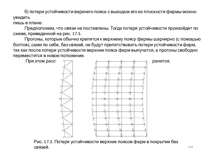 б) потери устойчивости верхнего пояса с выходом его из плоскости фермы можно