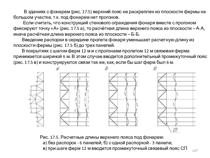 В зданиях с фонарем (рис. 17.5) верхний пояс не раскреплен из плоскости