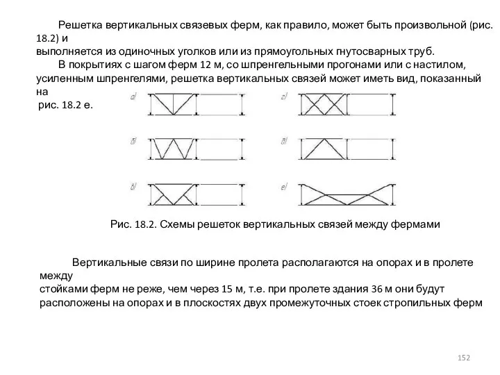 Решетка вертикальных связевых ферм, как правило, может быть произвольной (рис. 18.2) и