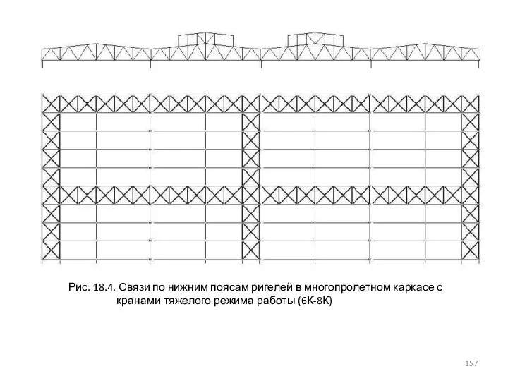 Рис. 18.4. Связи по нижним поясам ригелей в многопролетном каркасе с кранами тяжелого режима работы (6К-8К)