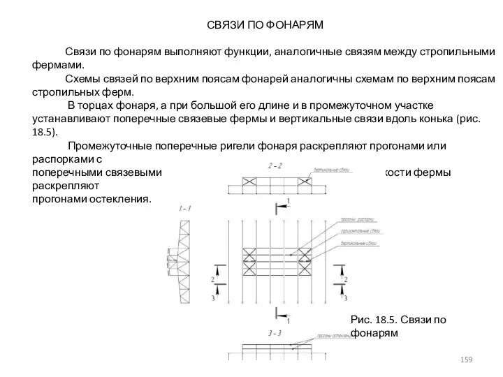 СВЯЗИ ПО ФОНАРЯМ Связи по фонарям выполняют функции, аналогичные связям между стропильными