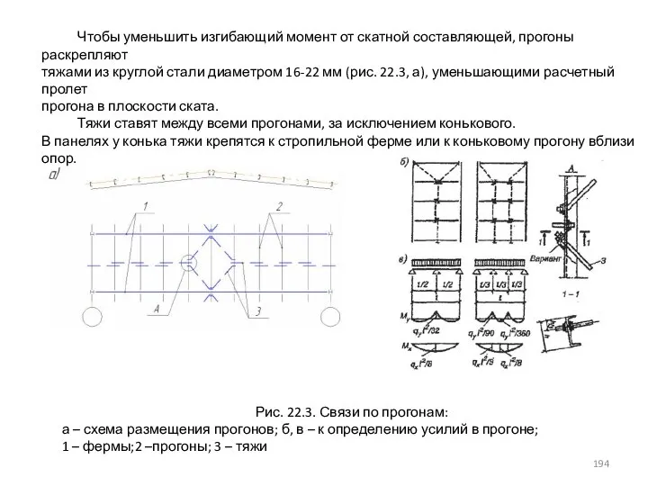 Чтобы уменьшить изгибающий момент от скатной составляющей, прогоны раскрепляют тяжами из круглой