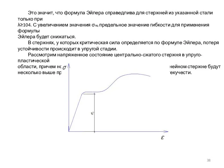 Это значит, что формула Эйлера справедлива для стержней из указанной стали только