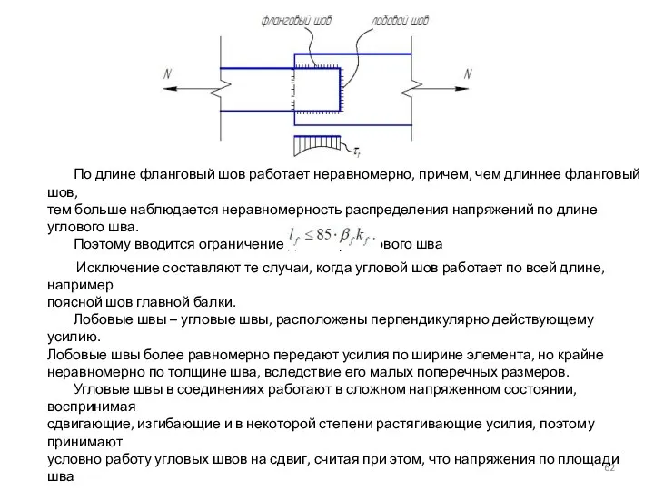 По длине фланговый шов работает неравномерно, причем, чем длиннее фланговый шов, тем