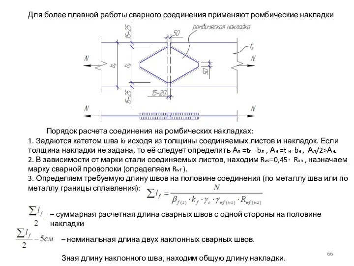 Для более плавной работы сварного соединения применяют ромбические накладки Порядок расчета соединения