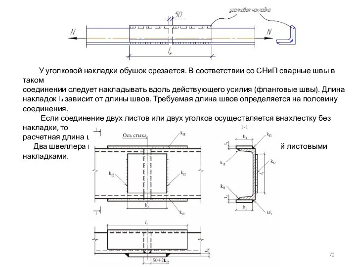 У уголковой накладки обушок срезается. В соответствии со СНиП сварные швы в