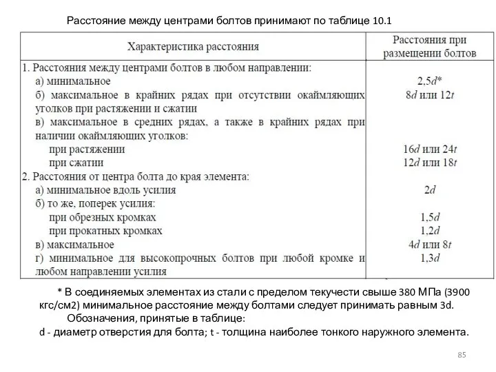 Расстояние между центрами болтов принимают по таблице 10.1 * В соединяемых элементах