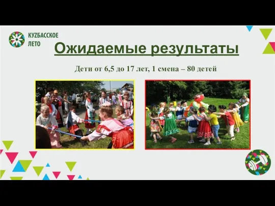 Ожидаемые результаты Дети от 6,5 до 17 лет, 1 смена – 80 детей