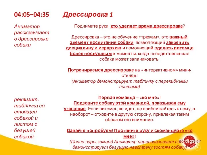 04:05–04:35 Поднимите руки, кто уделяет время дрессировке? Дрессировка – это не обучение