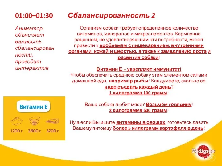 01:00–01:30 Организм собаки требует определённое количество витаминов, минералов и микроэлементов. Кормление рационом,