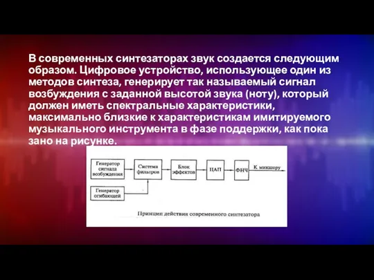 В современных синтезаторах звук создается следующим обра­зом. Цифровое устройство, использующее один из