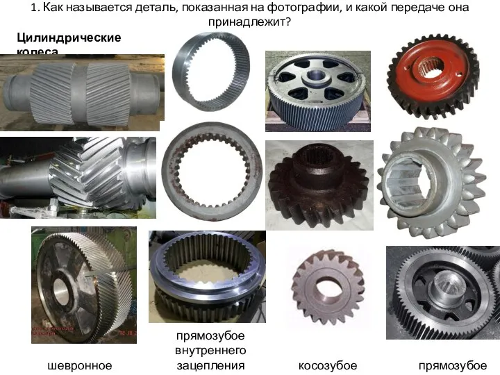 1. Как называется деталь, показанная на фотографии, и какой передаче она принадлежит?