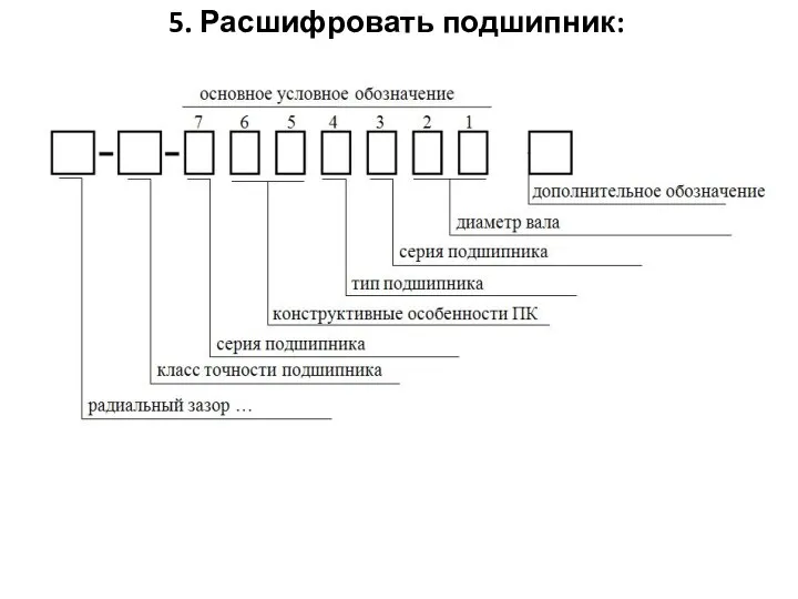 5. Расшифровать подшипник: