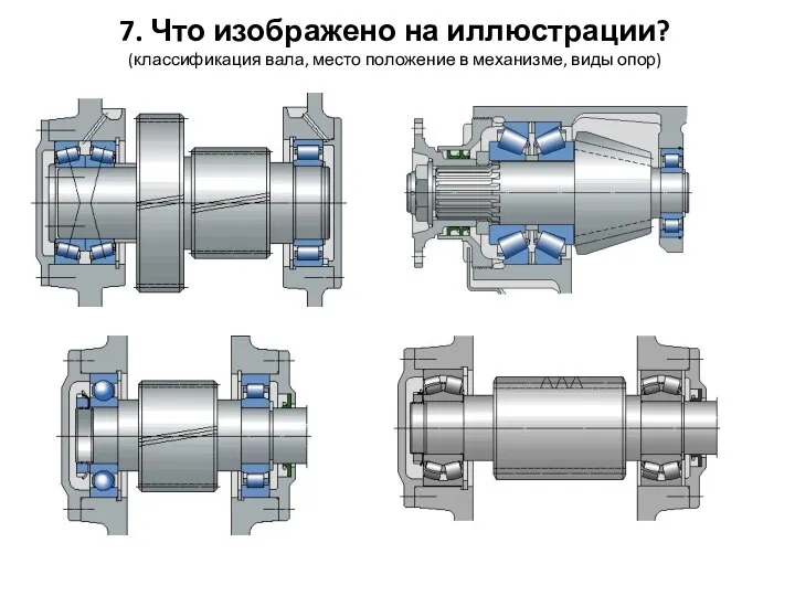 7. Что изображено на иллюстрации? (классификация вала, место положение в механизме, виды опор)