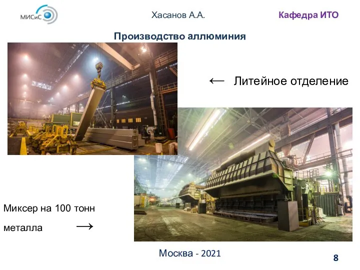 Хасанов А.А. Кафедра ИТО Москва - 2021 Производство аллюминия ← Литейное отделение